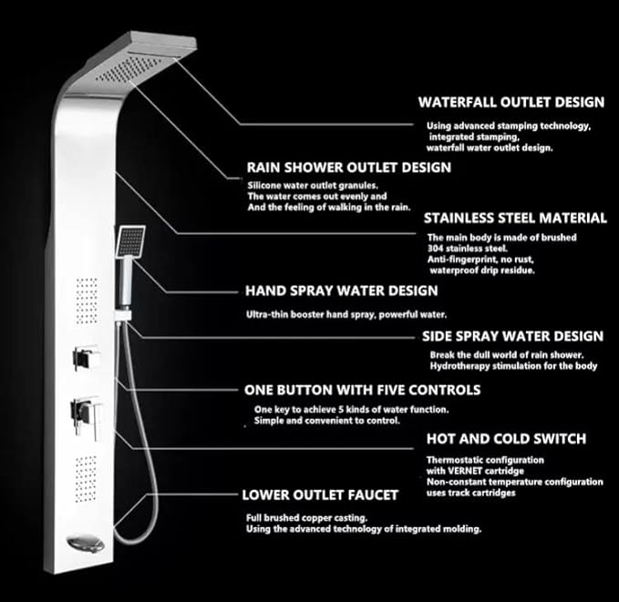 Luxury 5-in-1 Stainless Steel Shower Panel System with Rain Shower & Massage Body Jets
