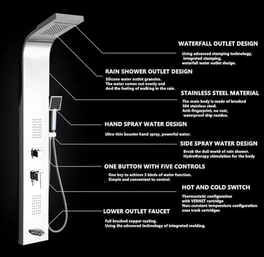 Luxury 5-in-1 Stainless Steel Shower Panel System with Rain Shower & Massage Body Jets